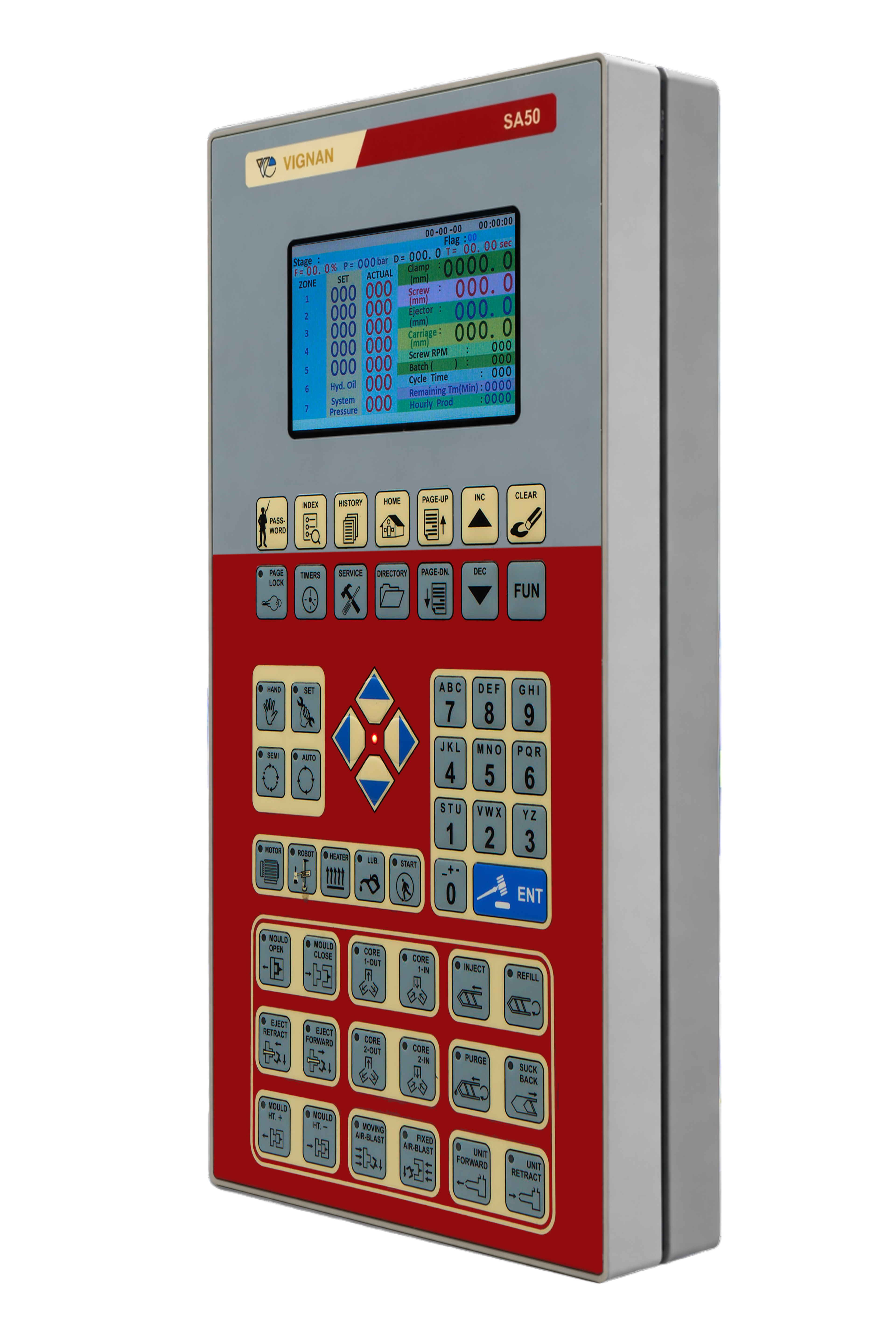 SA50